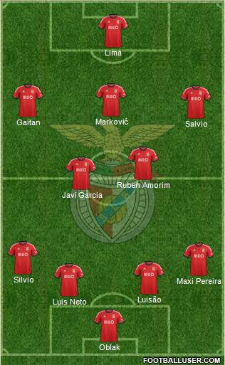 Sport Lisboa e Benfica - SAD Formation 2014