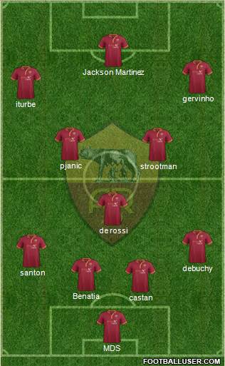 AS Roma Formation 2014