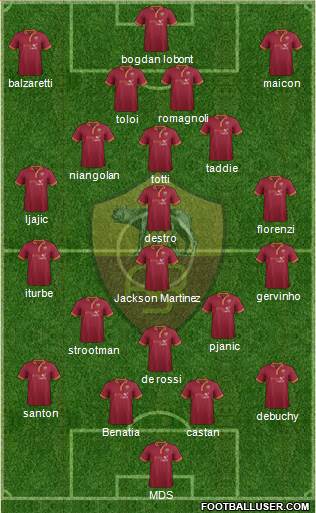AS Roma Formation 2014