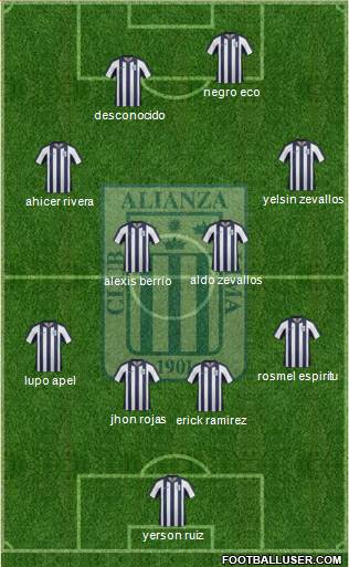 C Alianza Lima Formation 2014