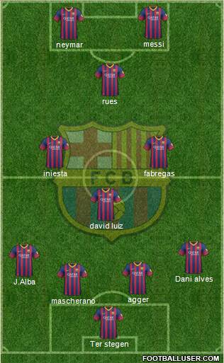 F.C. Barcelona Formation 2014