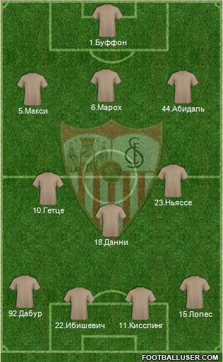 Sevilla F.C., S.A.D. Formation 2014