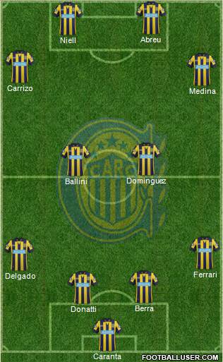 Rosario Central Formation 2014