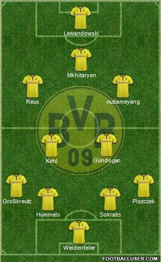 Borussia Dortmund Formation 2014