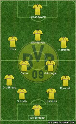 Borussia Dortmund Formation 2014