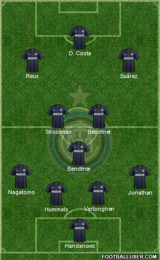F.C. Internazionale Formation 2014