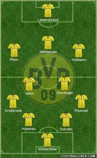 Borussia Dortmund Formation 2014
