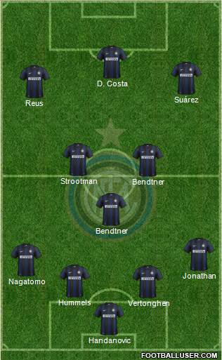 F.C. Internazionale Formation 2014