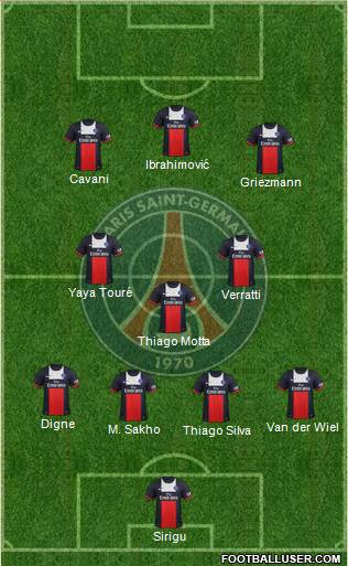 Paris Saint-Germain Formation 2014