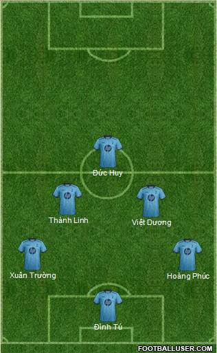Tottenham Hotspur Formation 2014