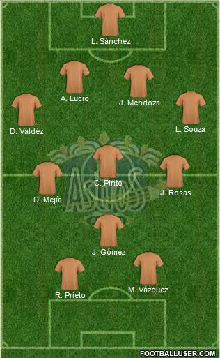 Club Astros de Ciudad Juárez Formation 2014
