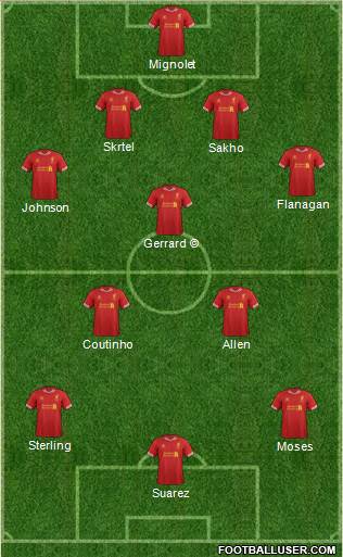 Liverpool Formation 2014