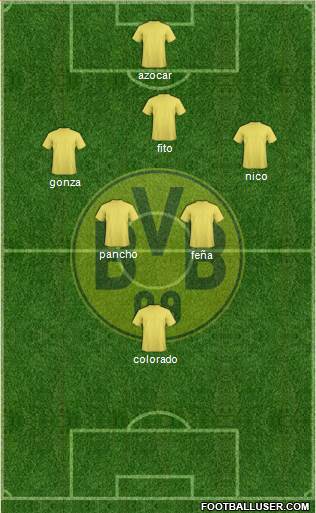 Borussia Dortmund Formation 2014