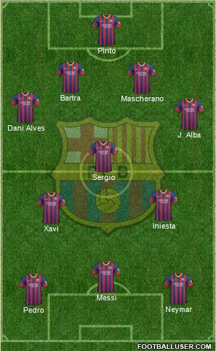F.C. Barcelona Formation 2014