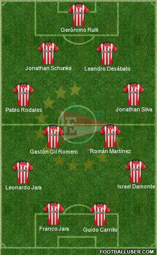 Estudiantes de La Plata Formation 2014