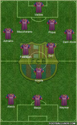 F.C. Barcelona Formation 2014