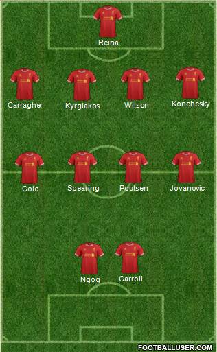 Liverpool Formation 2014