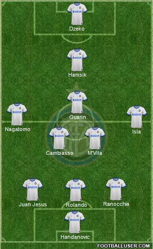 F.C. Internazionale Formation 2014