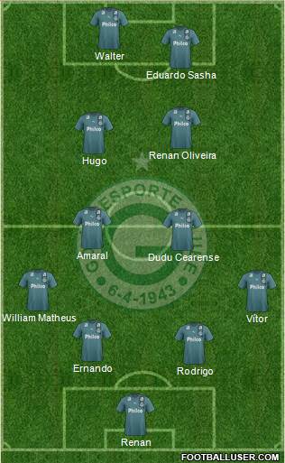 Goiás EC football formation