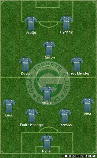 Goiás EC football formation