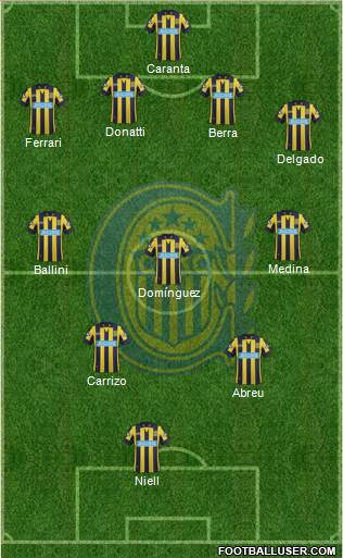Rosario Central Formation 2014