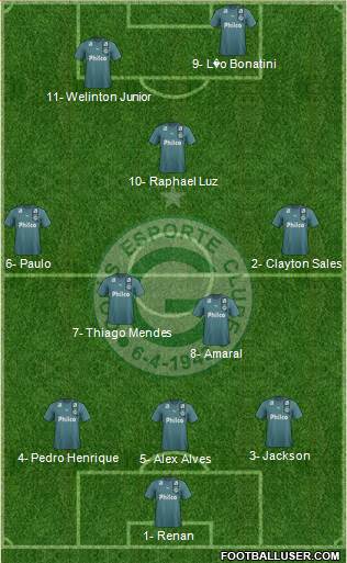 Goiás EC football formation