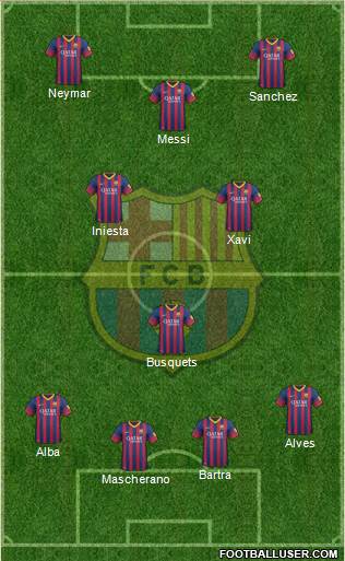 F.C. Barcelona Formation 2014
