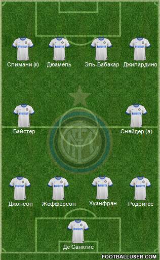 F.C. Internazionale Formation 2014