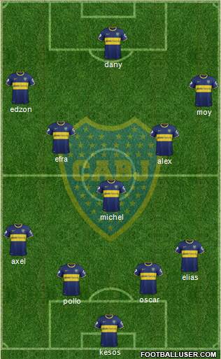 Boca Juniors Formation 2014