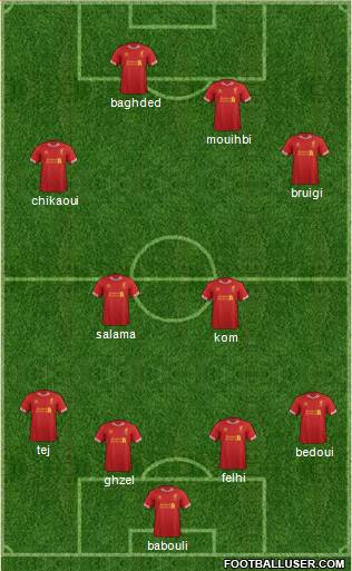 Liverpool Formation 2014