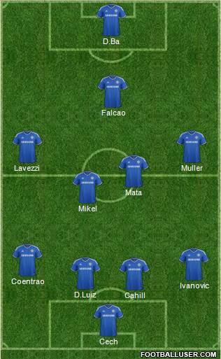 Chelsea Formation 2014