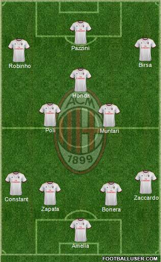 A.C. Milan Formation 2014
