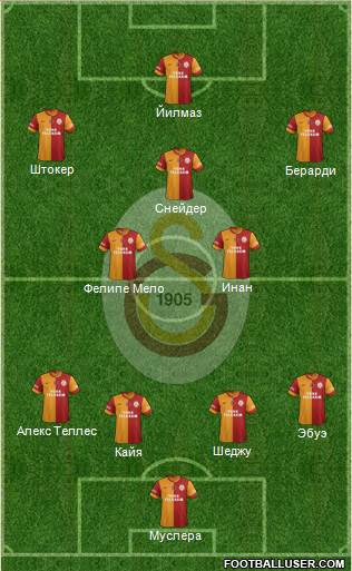 Galatasaray SK Formation 2014