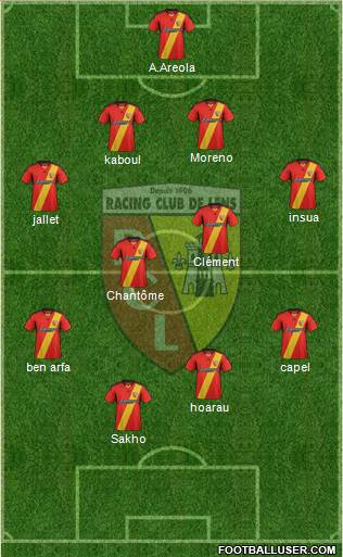 Racing Club de Lens Formation 2014