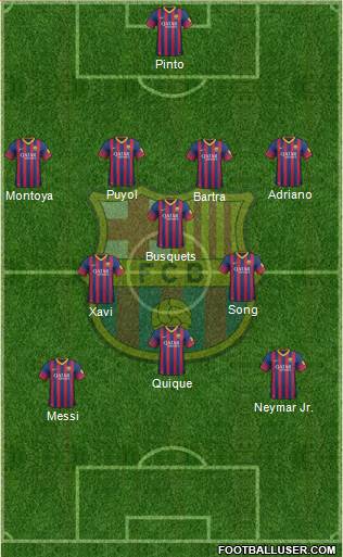 F.C. Barcelona Formation 2014