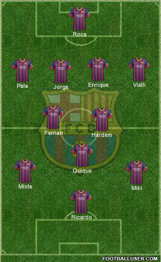 F.C. Barcelona Formation 2014