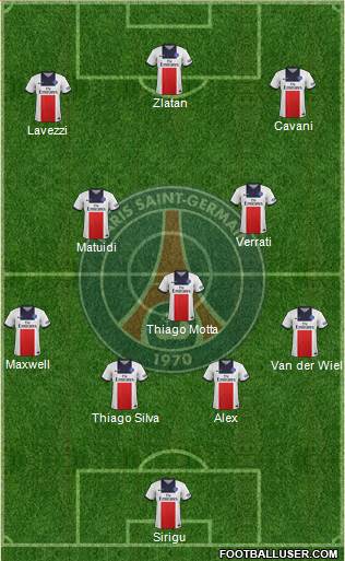 Paris Saint-Germain Formation 2014