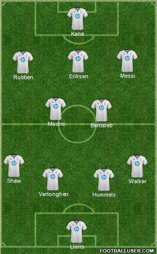 Tottenham Hotspur Formation 2014