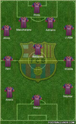 F.C. Barcelona Formation 2014
