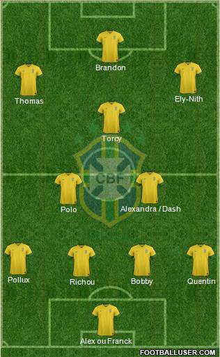Brazil Formation 2014