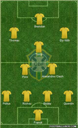 Brazil Formation 2014
