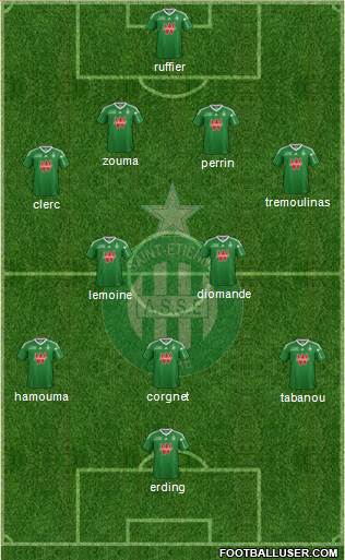 A.S. Saint-Etienne Formation 2014