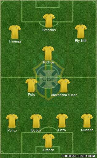 Brazil Formation 2014