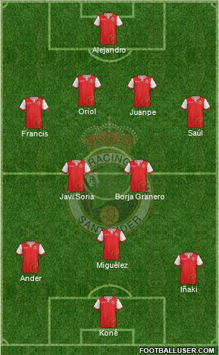 R. Racing Club S.A.D. Formation 2014