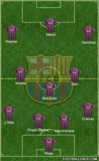 F.C. Barcelona Formation 2014