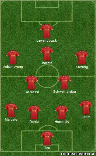 Liverpool Formation 2014