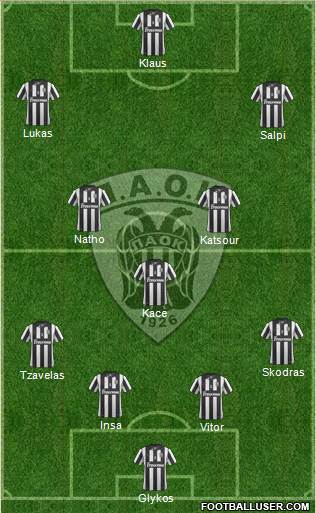 AS PAOK Salonika Formation 2014