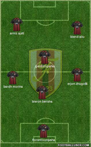 KS Flamurtari Vlorë Formation 2014