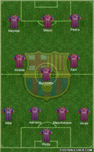 F.C. Barcelona Formation 2014