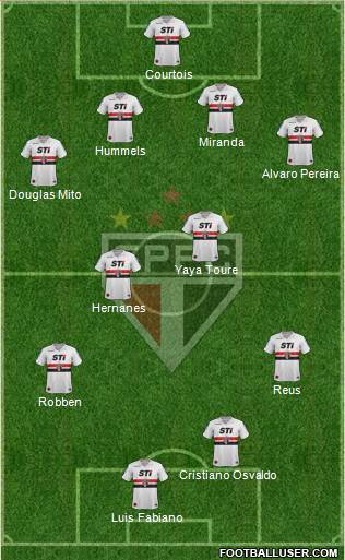 São Paulo FC Formation 2014
